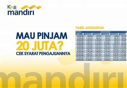 Brosur Pinjaman Bank Mandiri Kur 2024