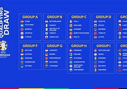 Jadwal Euro 2024 Berapa Negara